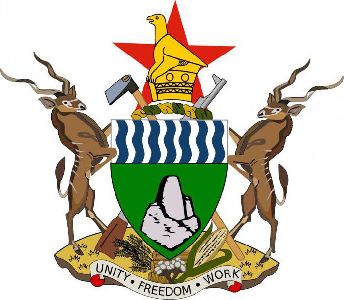 Zimbabwe: bandiera e stemma del paese